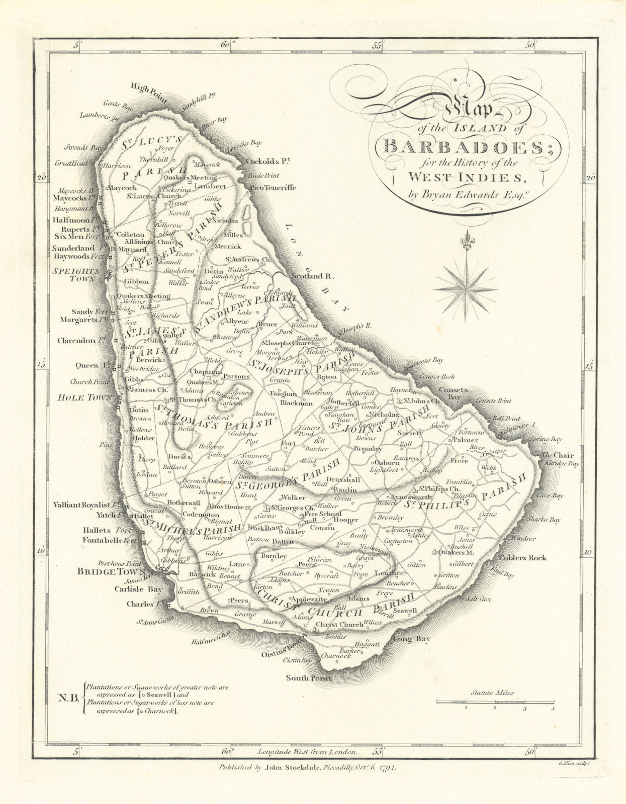 'A Map of the Island of Barbadoes', by Bryan EDWARDS. BARBADOS. West Indies 1794